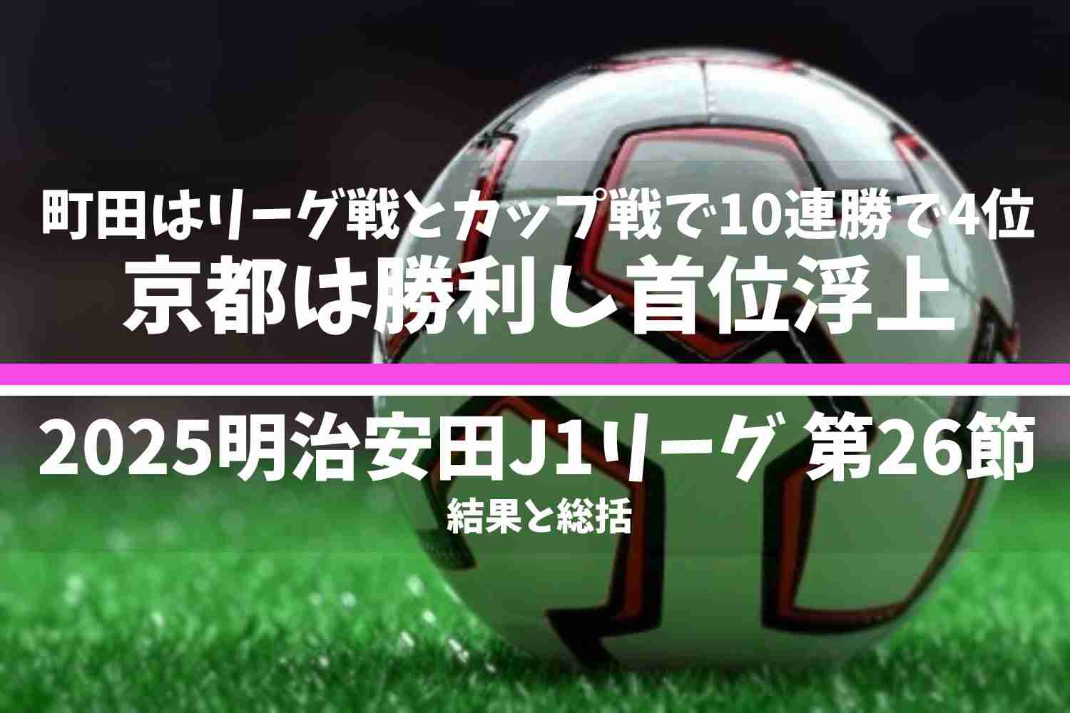2025明治安田J1リーグ 第26節 結果と総括