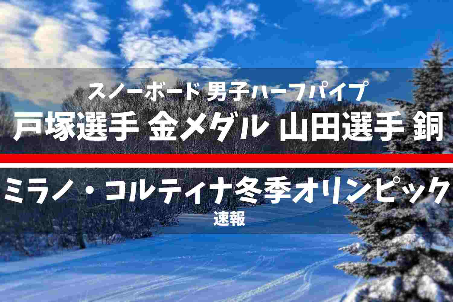ミラノ・コルティナ2026冬季オリンピック スノーボード 男子ハーフパイプ 結果